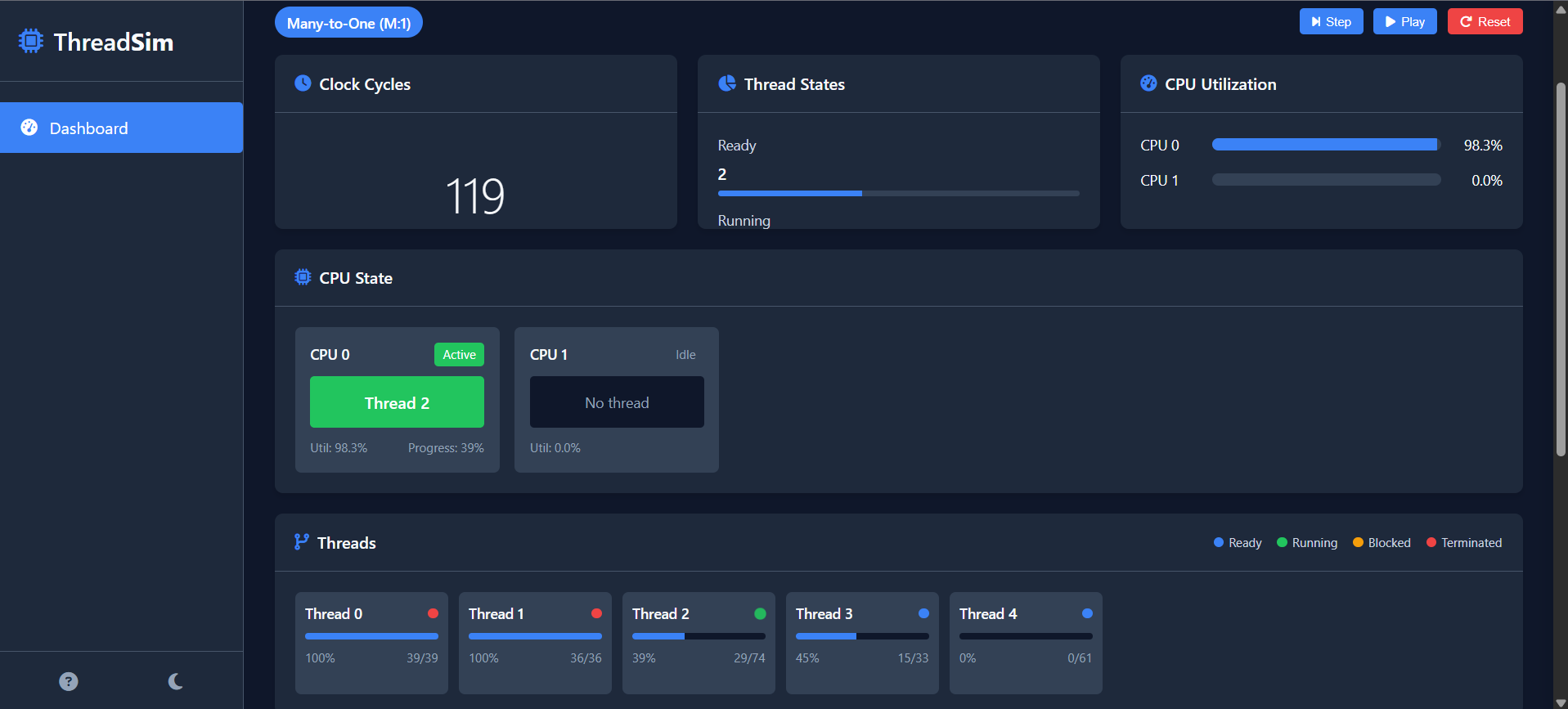 LeetCode Complexity Analyser